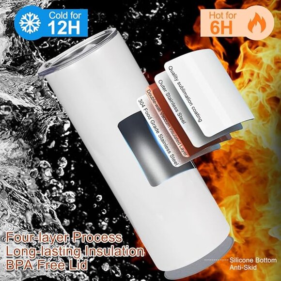 3D Christian Tumbler, Inspirational Tumbler, Spiritual 20oz Tumbler - Picture 4 of 7